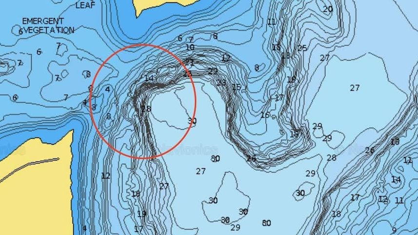 Fall Crappie Locations Chart